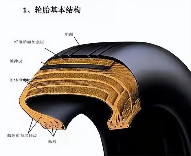 被掰断一根国产飞机轮胎上线产量爆表K8凯发登录欧美卡住我们脖子的手指